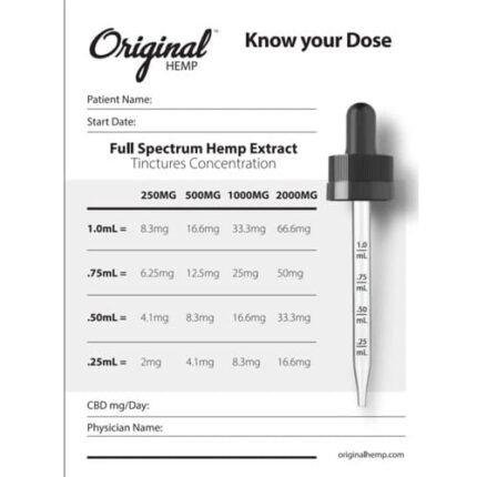 Fresh-Berry-Tincture-dose